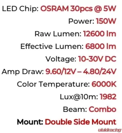 Go Rhino Blackout Combo Series Lights - 39.5" Single Row Light Bar With Amber Lighting - 754004012CSS